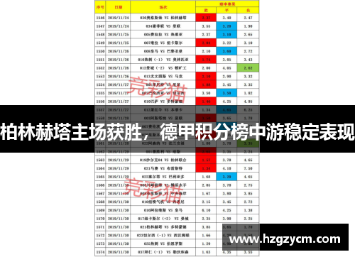 柏林赫塔主场获胜，德甲积分榜中游稳定表现